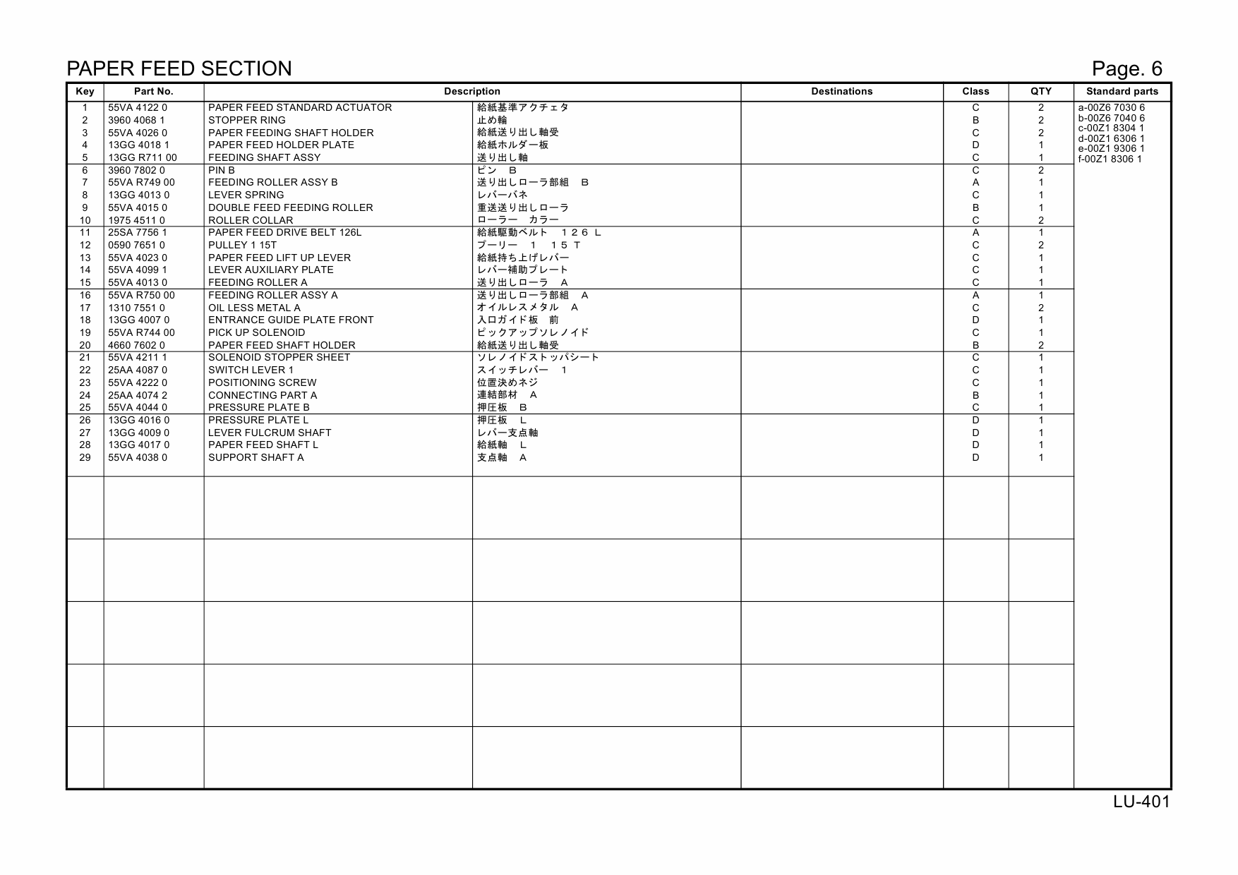 Konica-Minolta Options LU-401 15JS Parts Manual-6